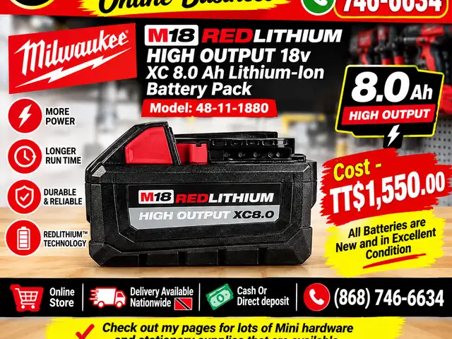 Milwaukee 8.0 Battery pack, Couva