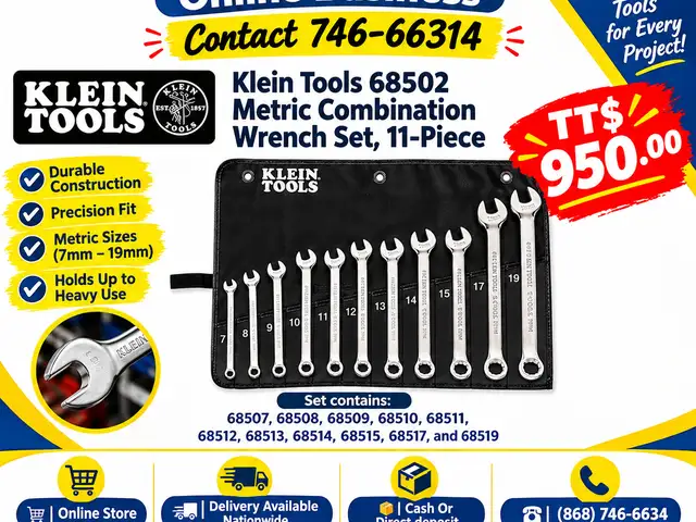 Klein Tools 68502 Metric Combination Wrench Set, Couva