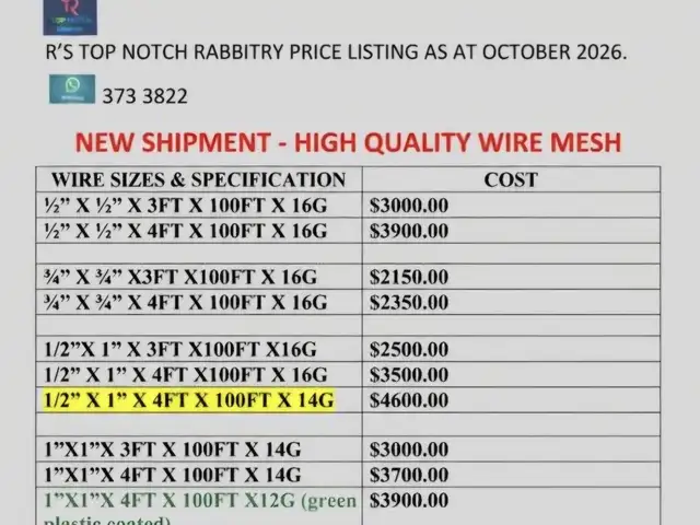 wire available, Williamsville