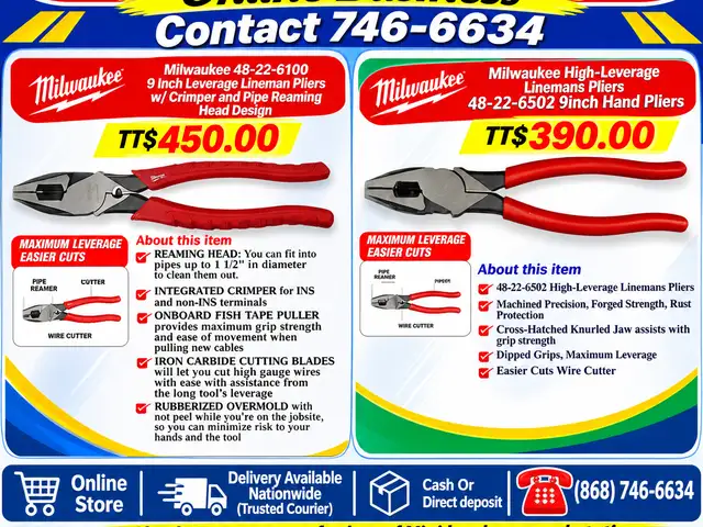 Milwaukee 9 inch Leverage Linesman, Couva