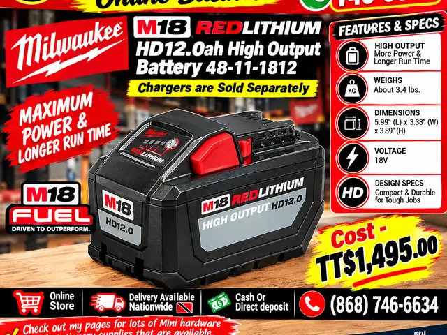 Milwaukee 12AH High Output Battery, Couva