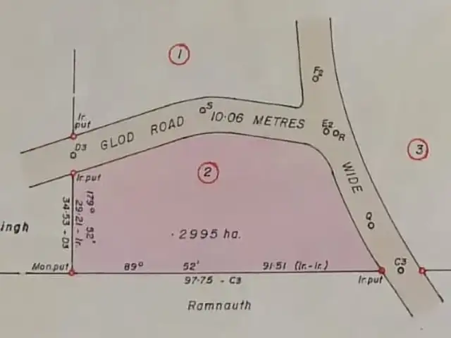 Residential land sq.ft, Tableland