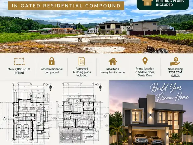 Residential land 7000 sq.ft, Santa Cruz