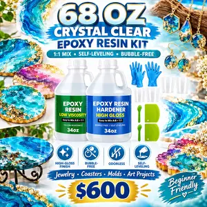 Epoxy resin kit, Charlieville