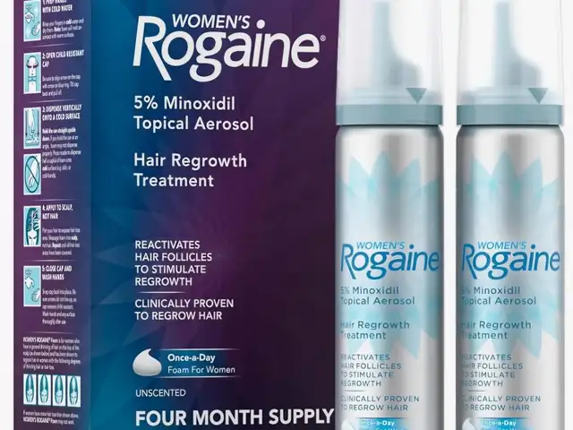 Original Womens Rogaine 2 Pack, Port of Spain
