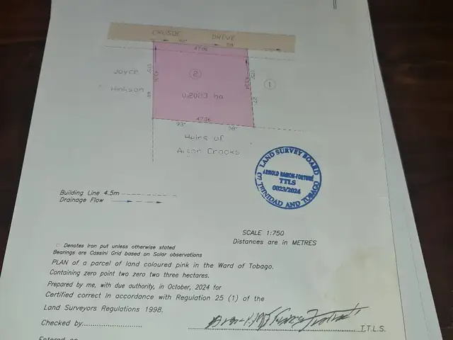 Residential land sq.ft, Crown Point