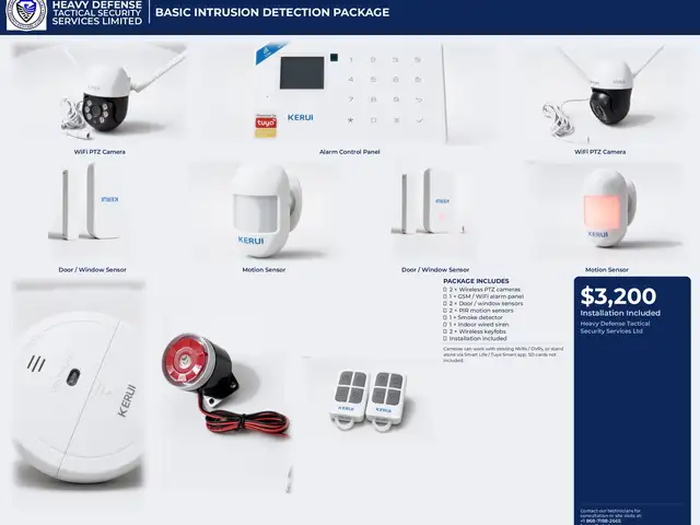 Home Security Systems, Intrusion Alert Systems. CCTV/ Cameras, South Oropouche
