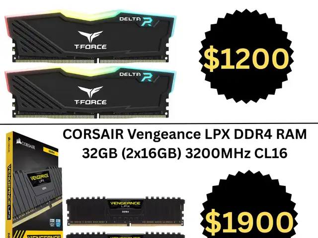 DDR4 RAM, St. Augustine