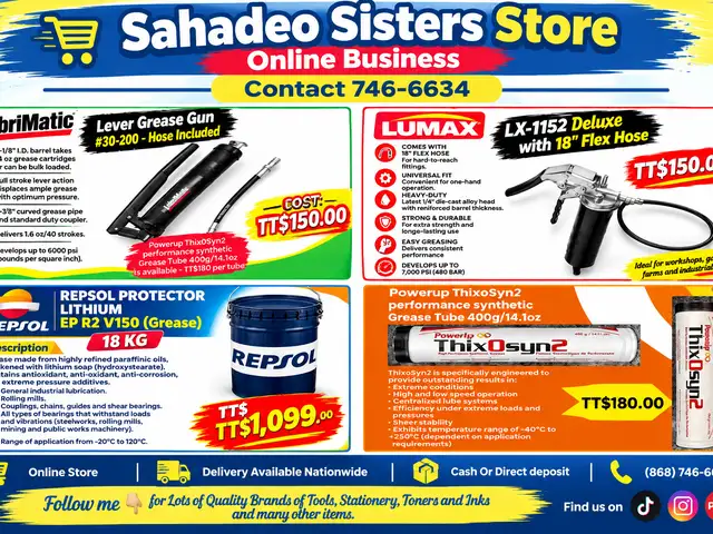 Grease and Grease Guns, Couva