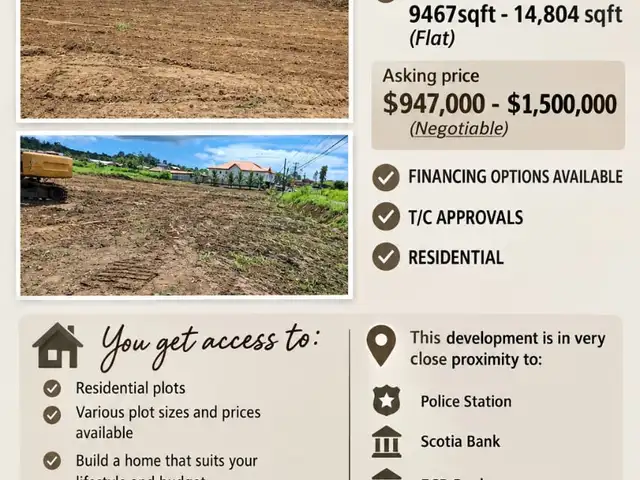 Residential land sq.ft, Penal