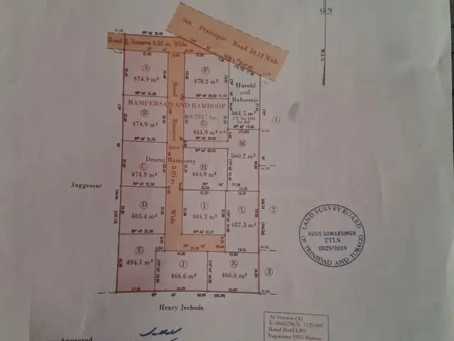 Residential land 5100 sq.ft, Penal