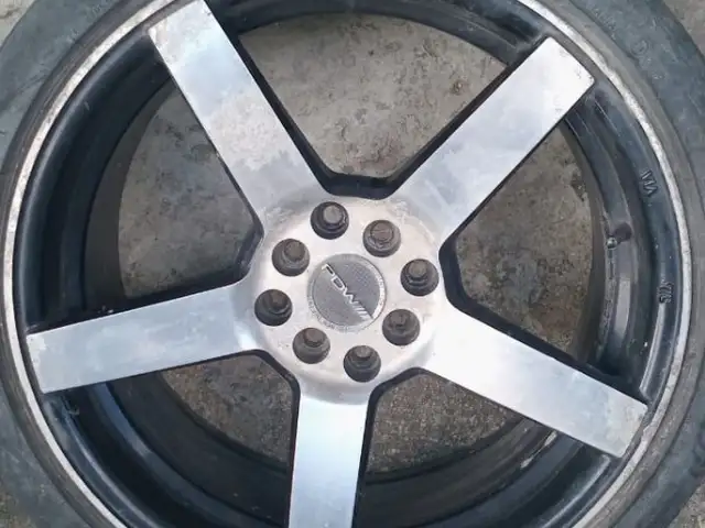 Rims, Roxborough