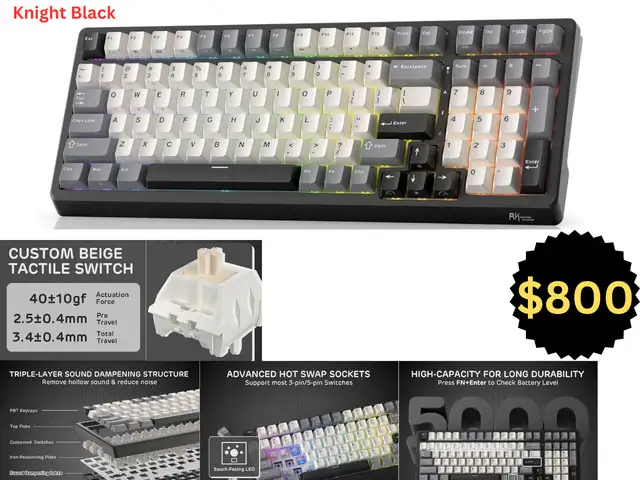 Royal Kludge F99 TRI Mode Keyboard, St. Augustine