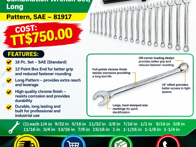 Gearwrench 18pcs 12pt combination Wrench Set, Couva