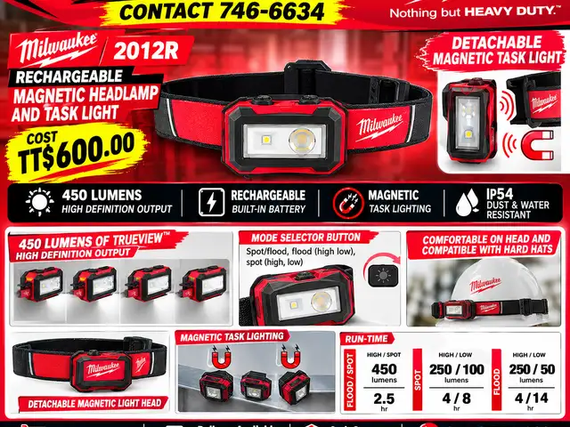 Milwaukee 2012R Headlamp and Task Light, Couva