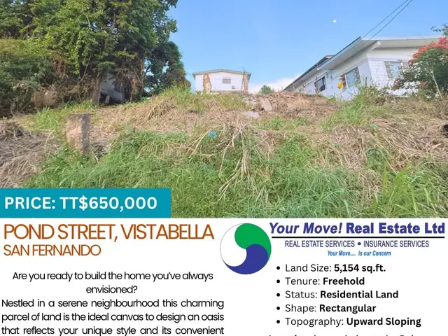 Residential land 5154 sq.ft, Vistabella