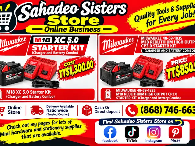 Milwaukee 5.0 and 3.0 Starter Kit Battery and Charger Combo, Couva
