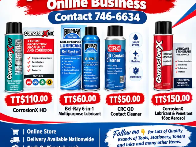 Lubricants, Couva