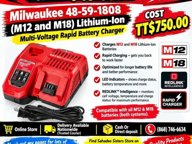 Milwaukee 48 59 1808 Rapid Battery Charger for M12 and M18, Couva