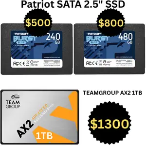 SSD Storage, St. Augustine
