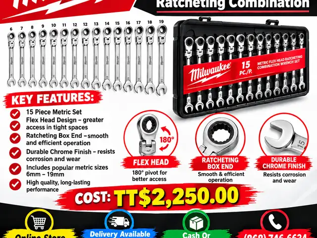 Milwaukee 48-22-9513 15pc Metric Flex Head Ratcheting set, Couva