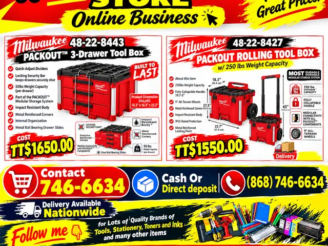 Milwaukee Tool Storage, Couva